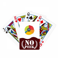 Процент Тешкотии Наиде На Животот Ѕиркаат Покер Играње Картичка Приватна Игра